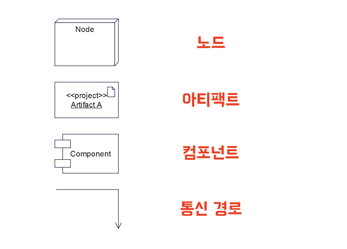 deployment-diagram-01.png