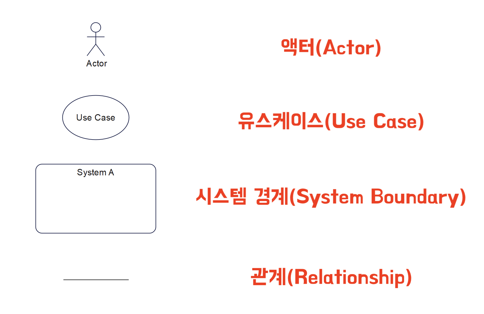 use-case-diagram-01.png