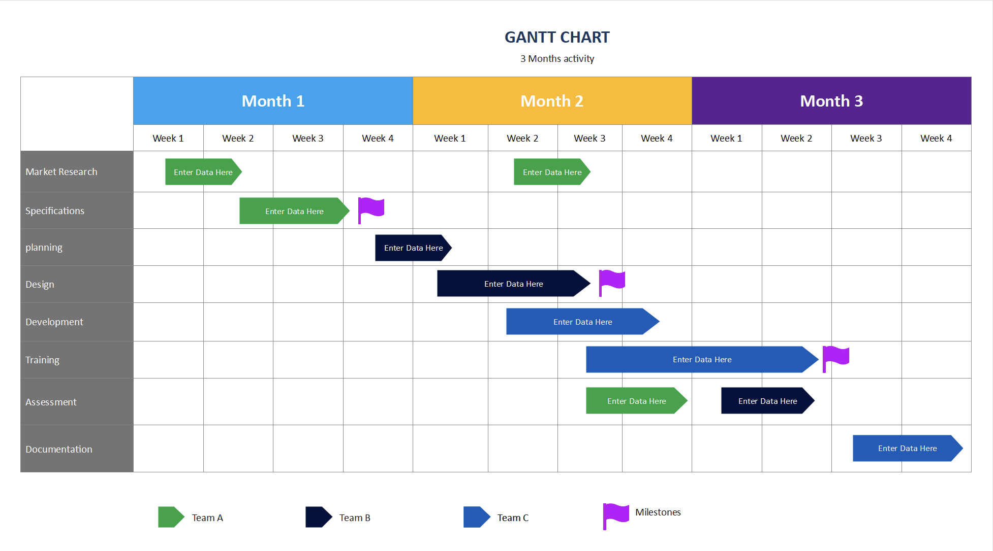 마케팅 캠페인 계획 템플릿