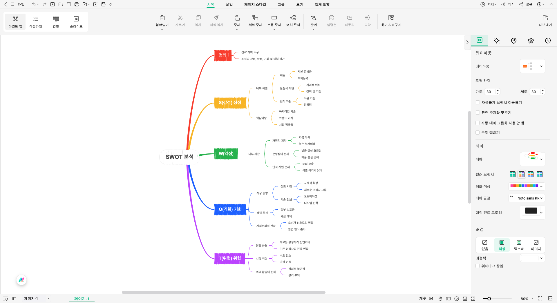 Mindmap-04.png
