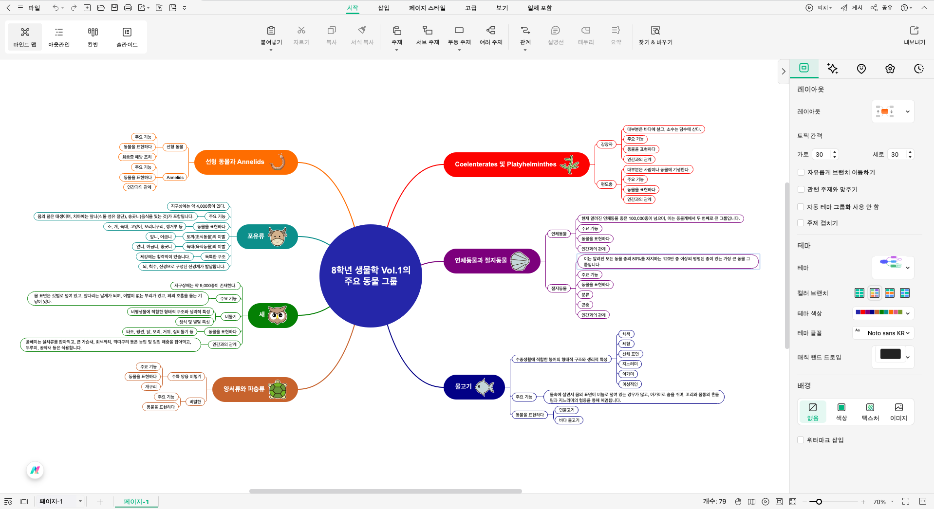Mindmap-06.png