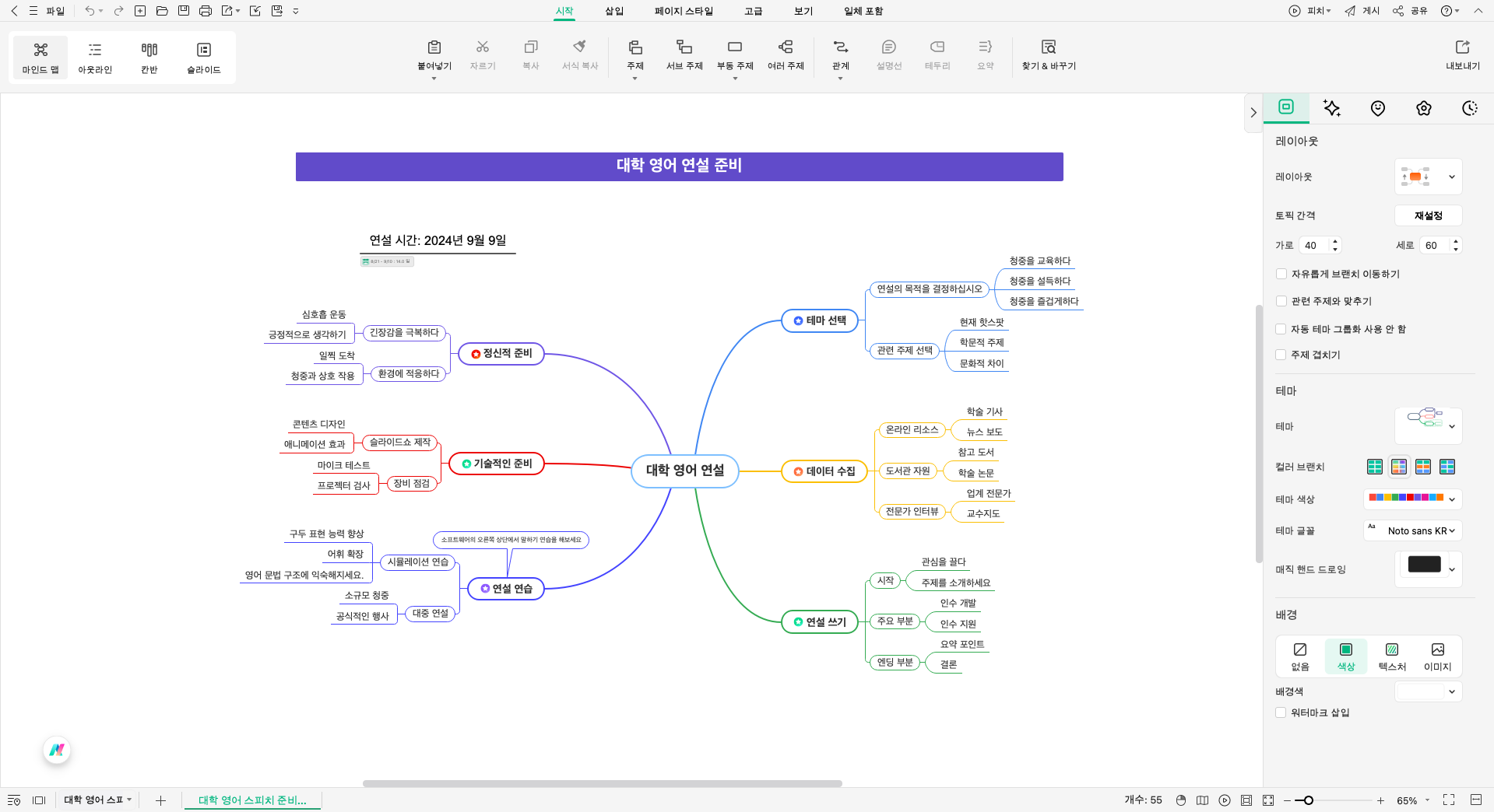 Mindmap-site5.png
