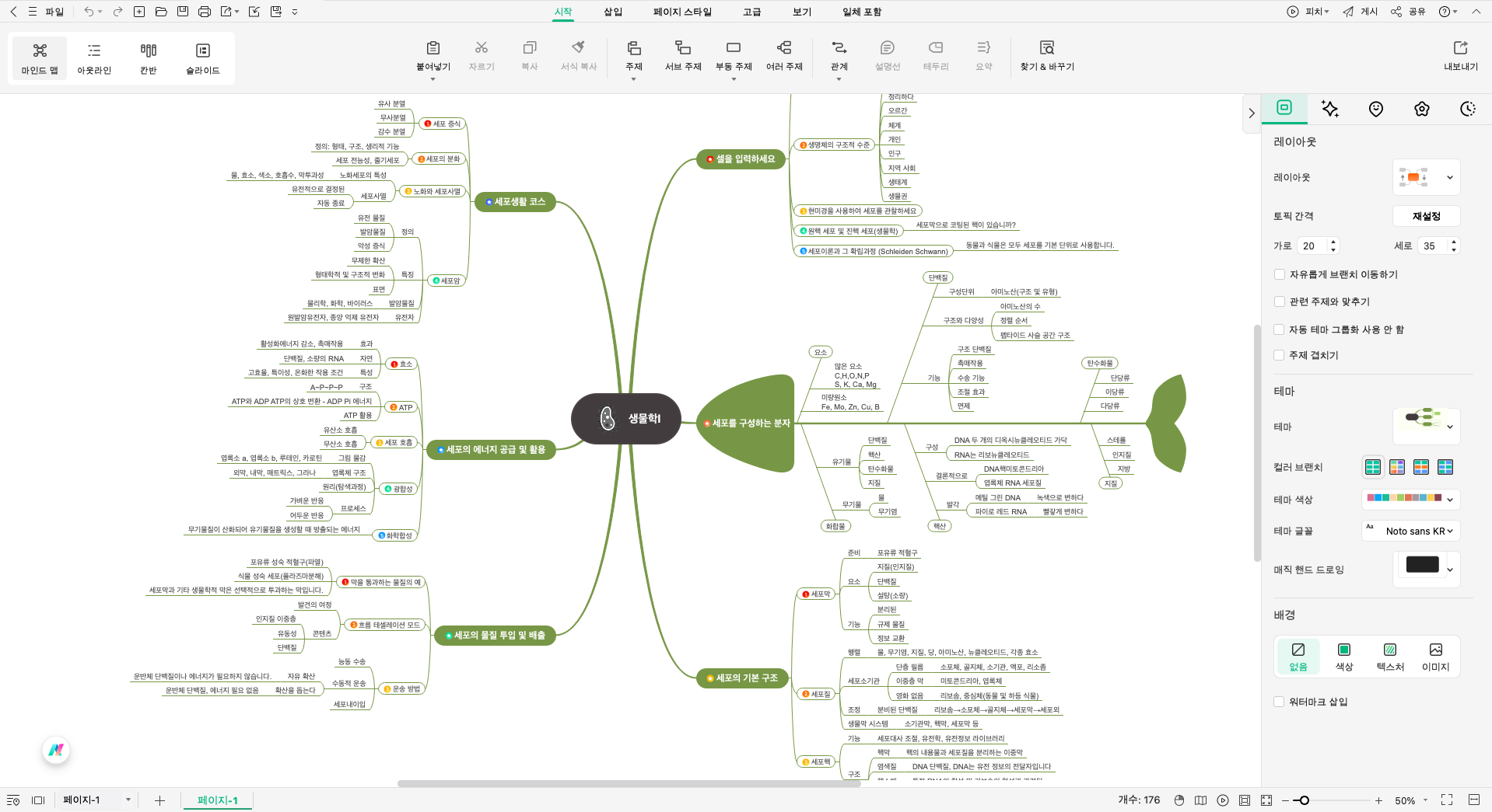 Mindmap-site6.png