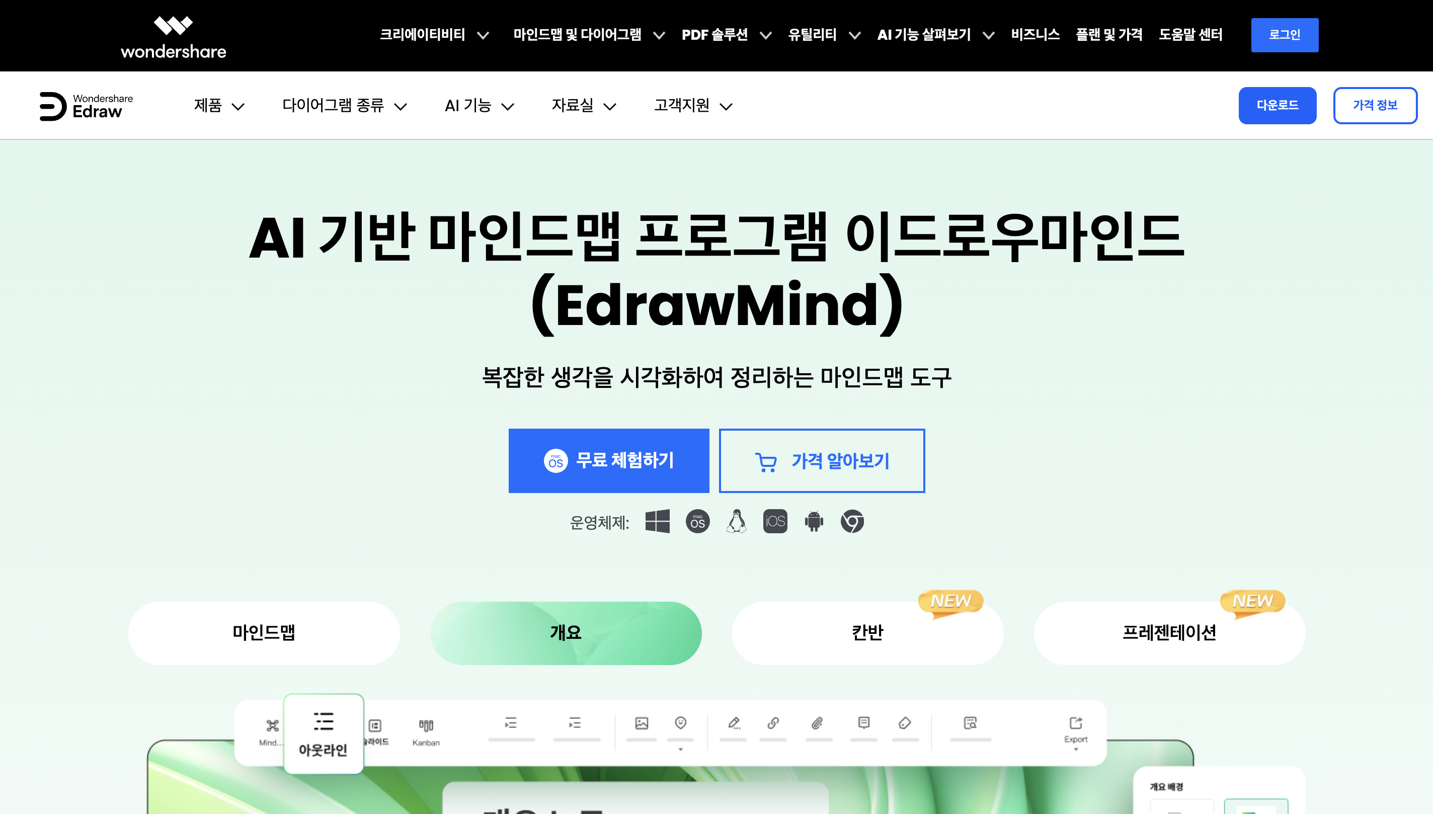 프레젠테이션 이드로우마인드(EdrawMind) 활용