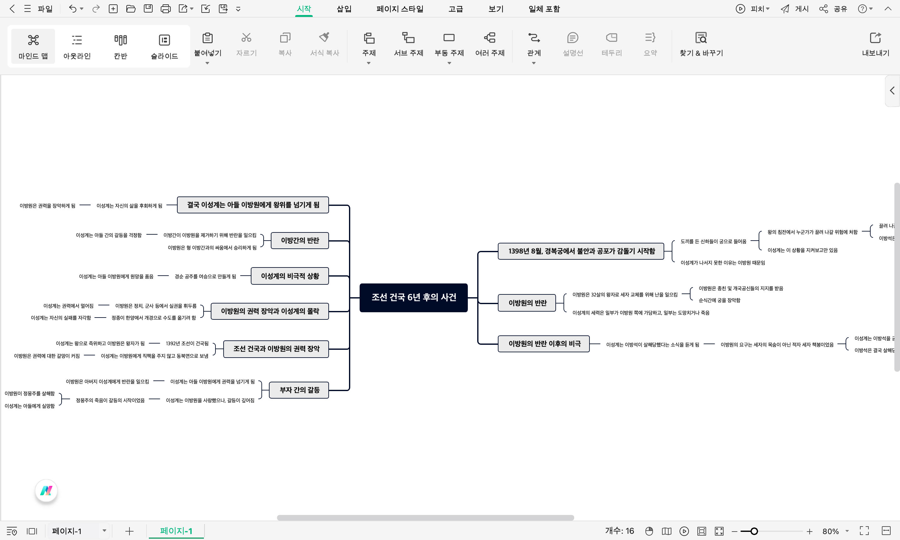 이드로우마인드(EdrawMind) 동영상 내용 분석