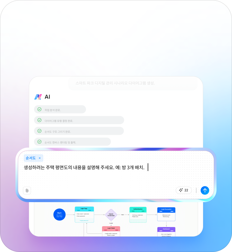 AI 에이전트