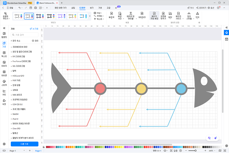 diagrama de causa-efecto