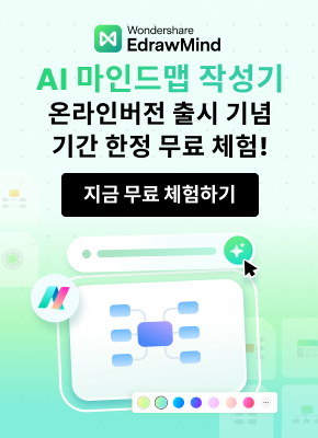 ai-mindmap