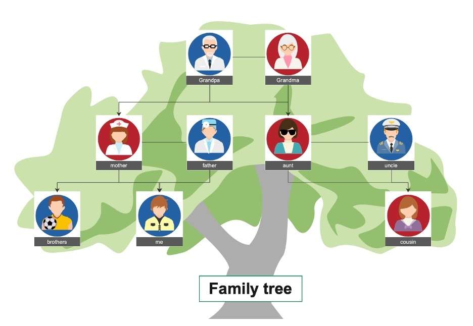 3-generation-family-tree-template-01.jpg