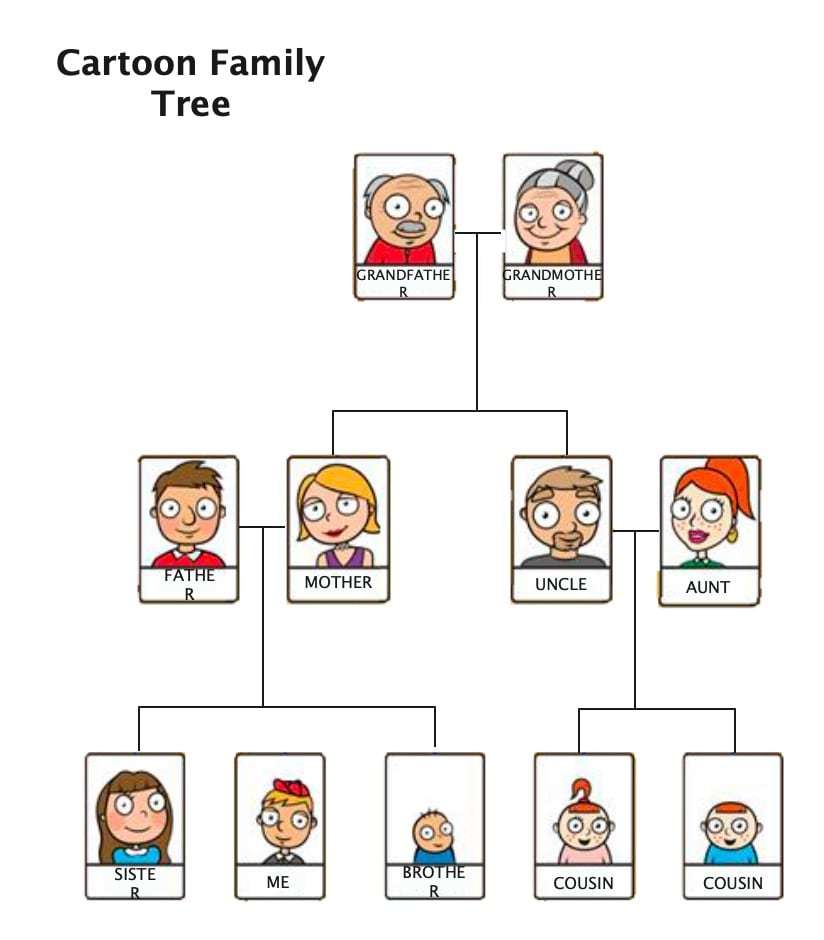 3-generation-family-tree-template-02.jpg