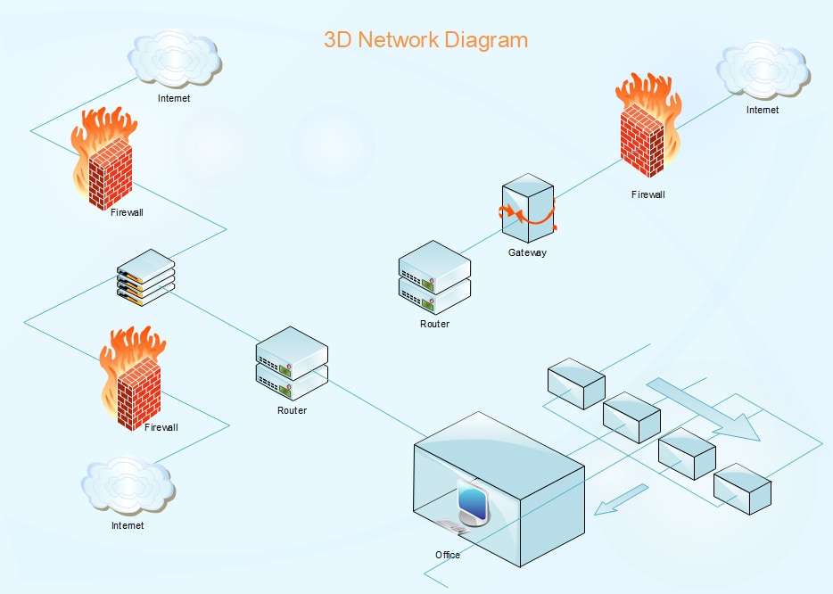 3d-network-diagram.png