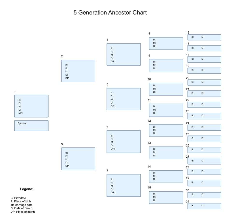 5-generation-family-tree-template-01.jpg