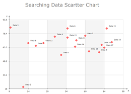 6-scatter-plotindex