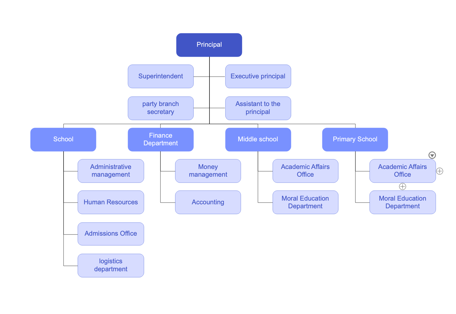 ai-diagram-tool-4.png
