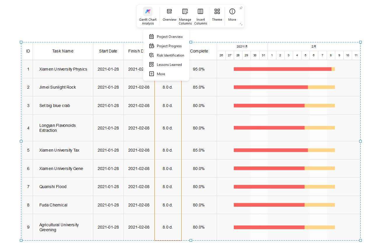 ai-gantt-chart-analysis-tool.jpg