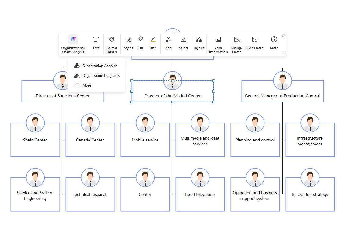 ai-org-chart-analysis-tool.jpg