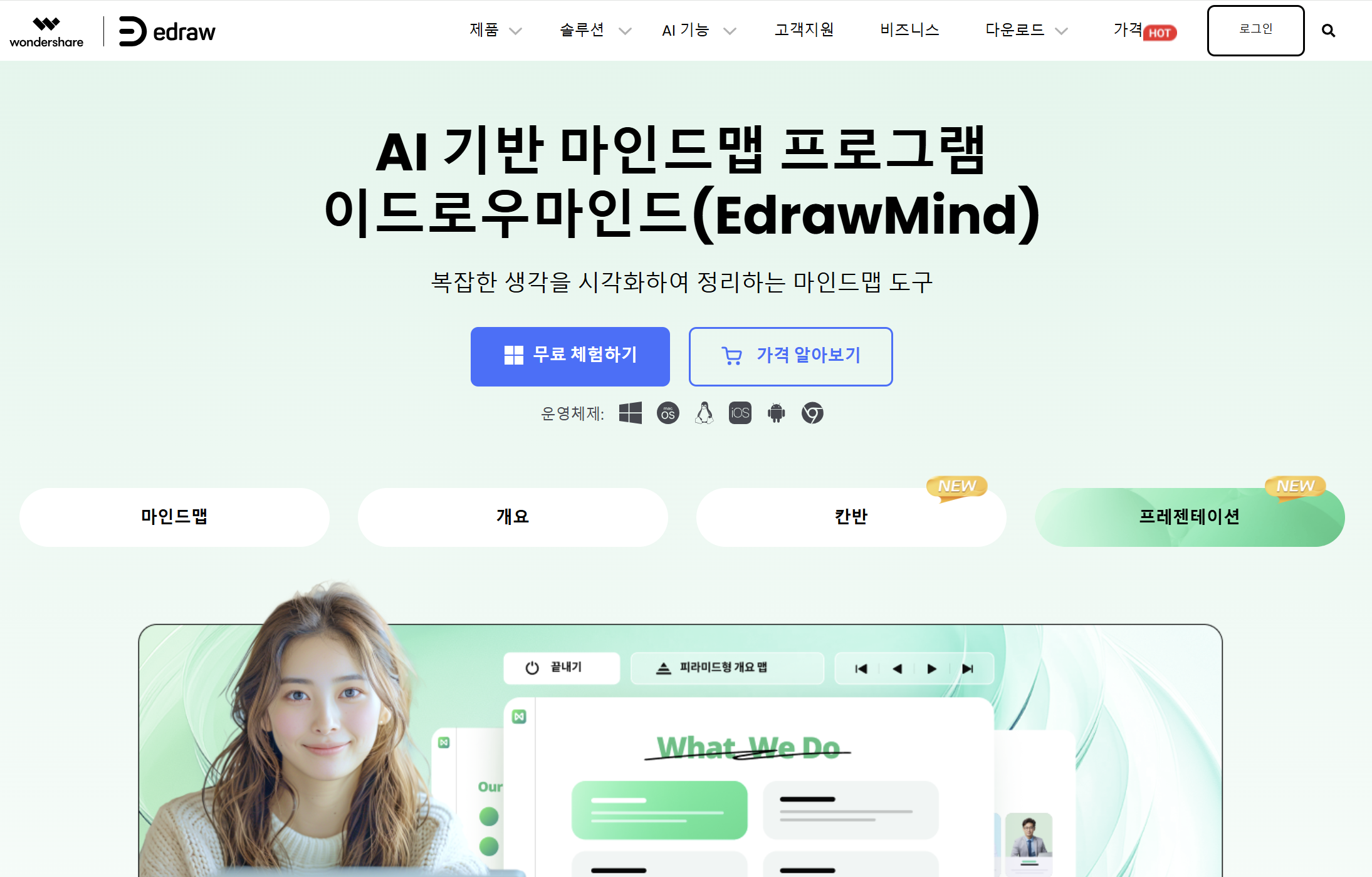 이드로우마인드