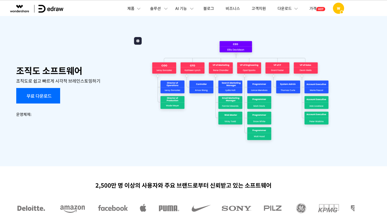 조직도 소프트웨어