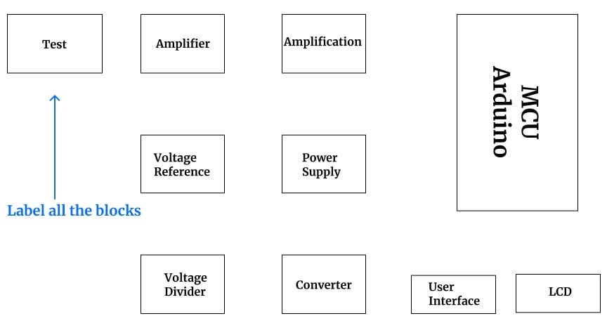 arduino-block-diagram3.jpg