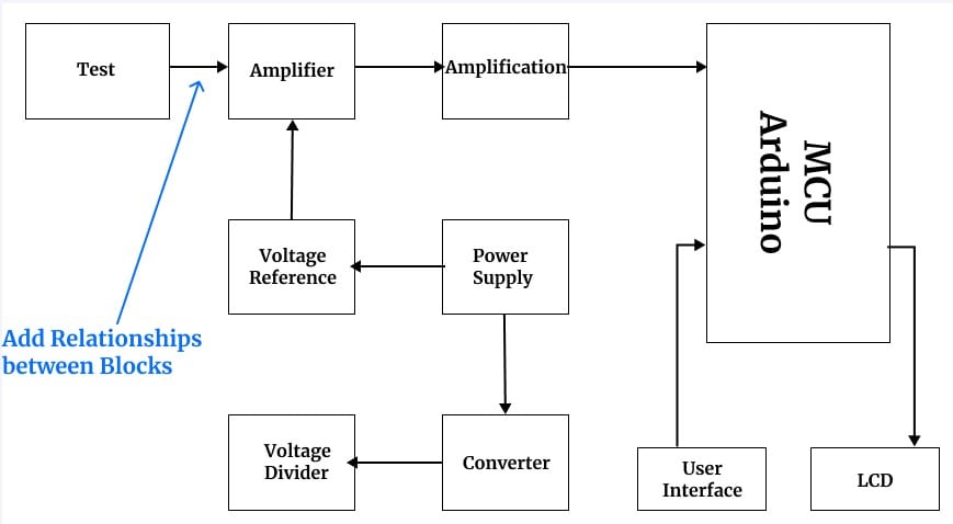 arduino-block-diagram4.jpg