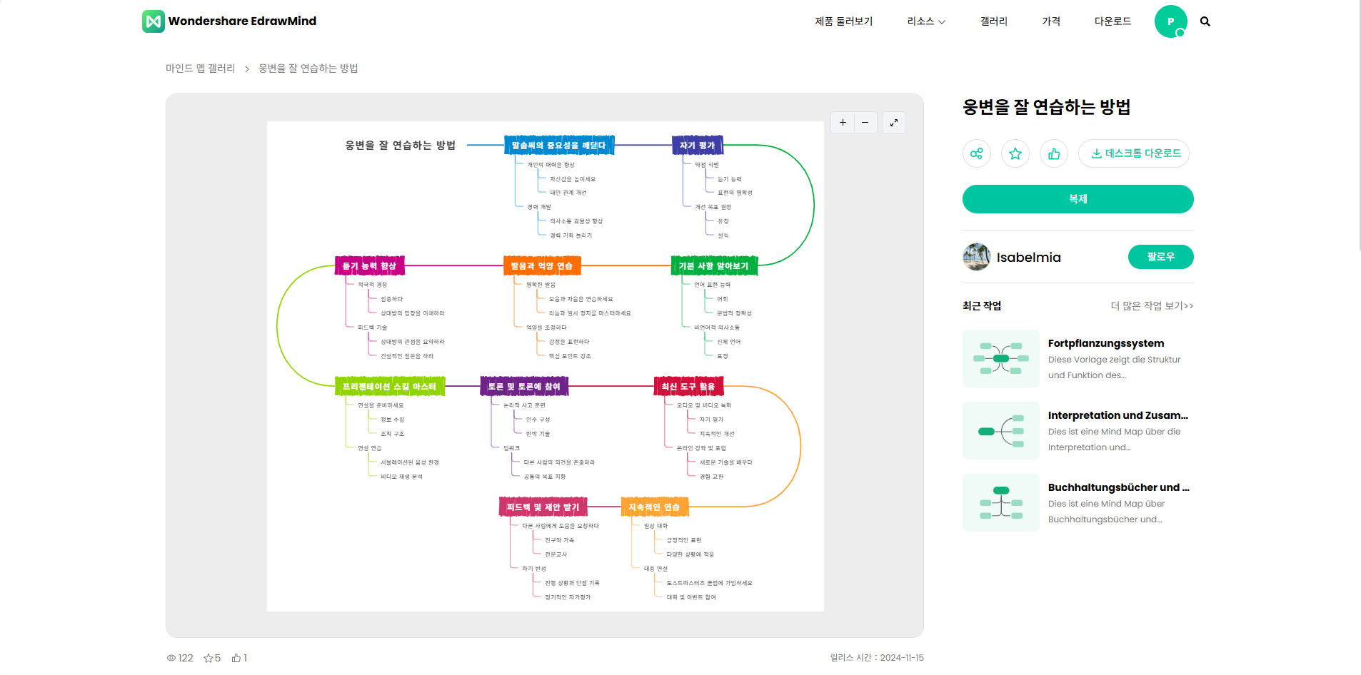 브레인소토밍 양식 타임라인 템플릿
