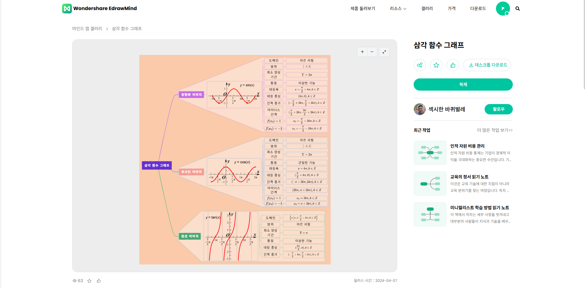 수학 그래프 템플릿