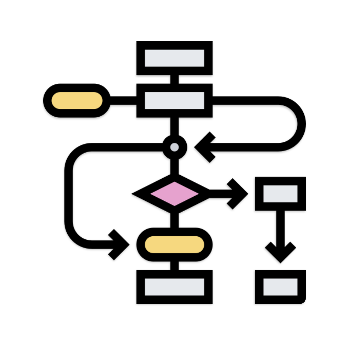 differences-between-flowchart-and-er-diagram1