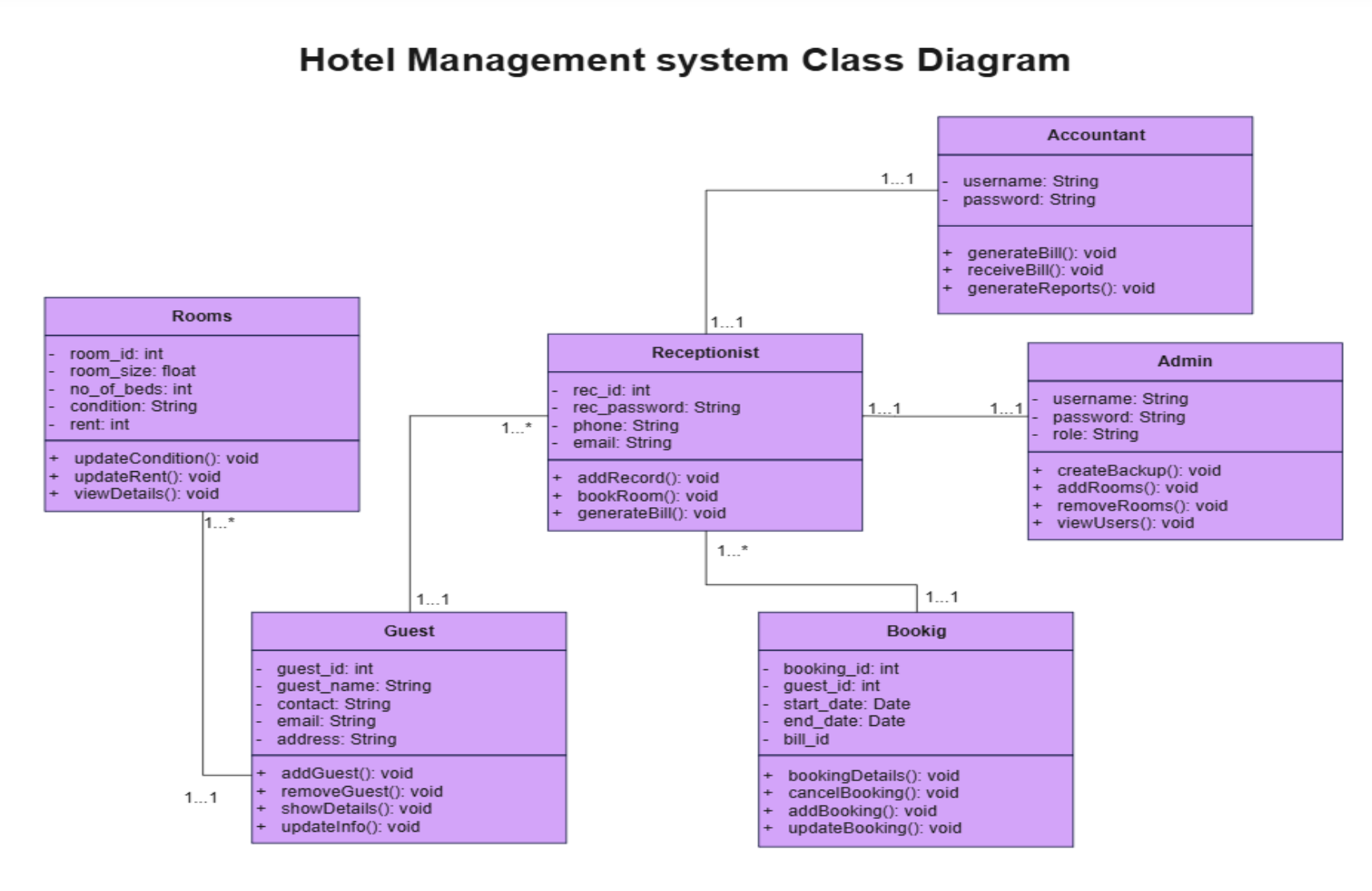 class-diagram-01.png