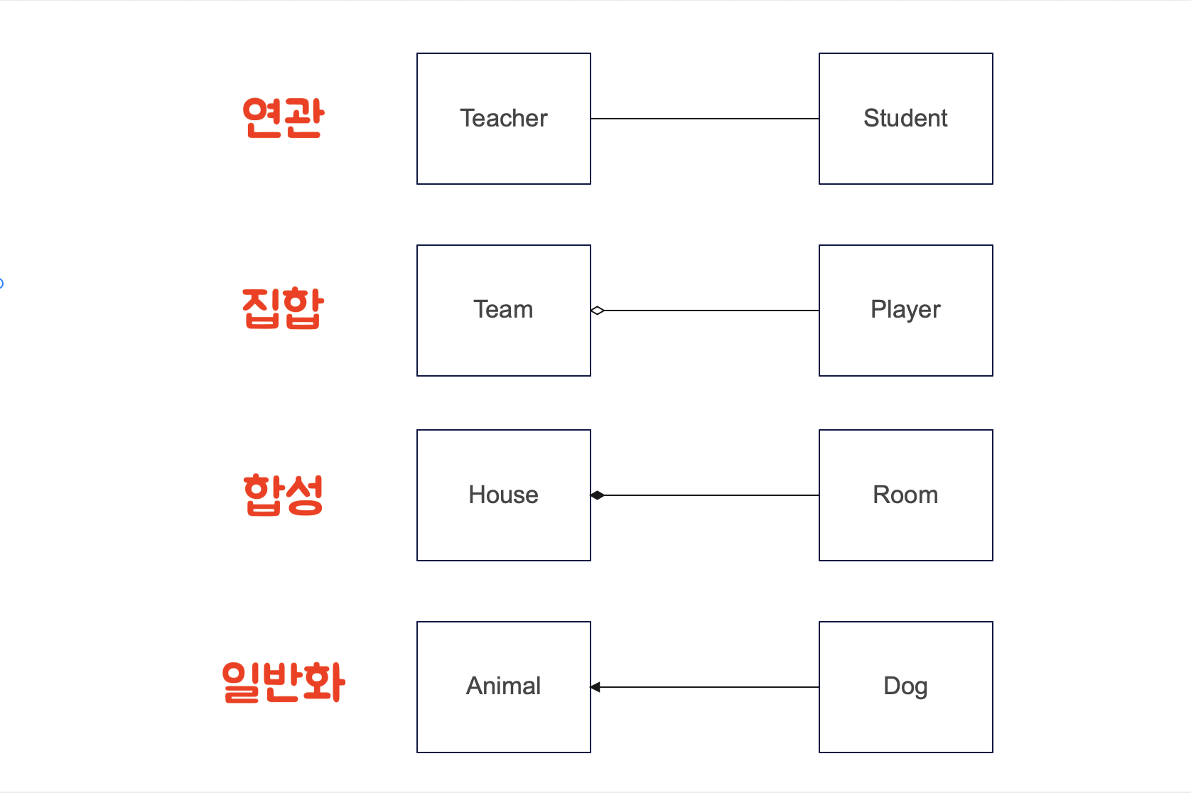 class-diagram-03.png