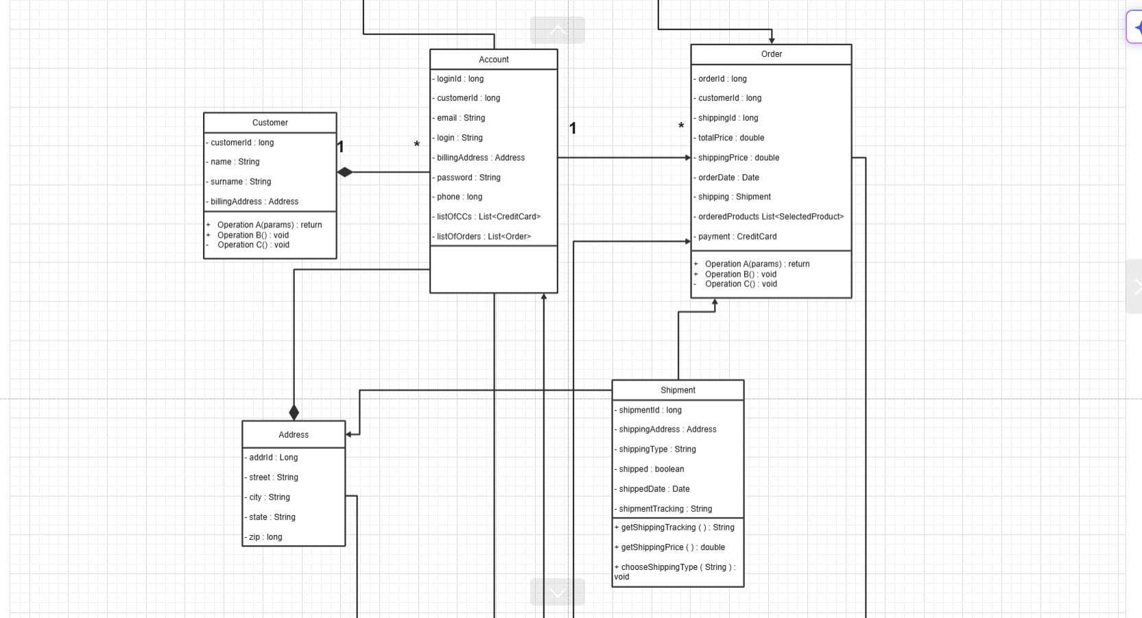 classdiagram2