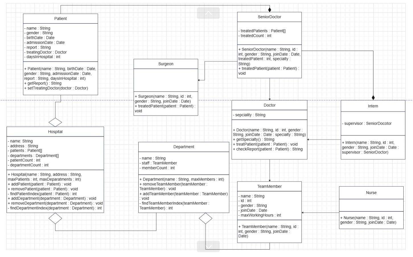 classdiagram3