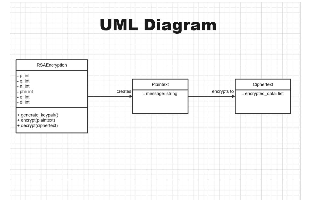 classdiagram4