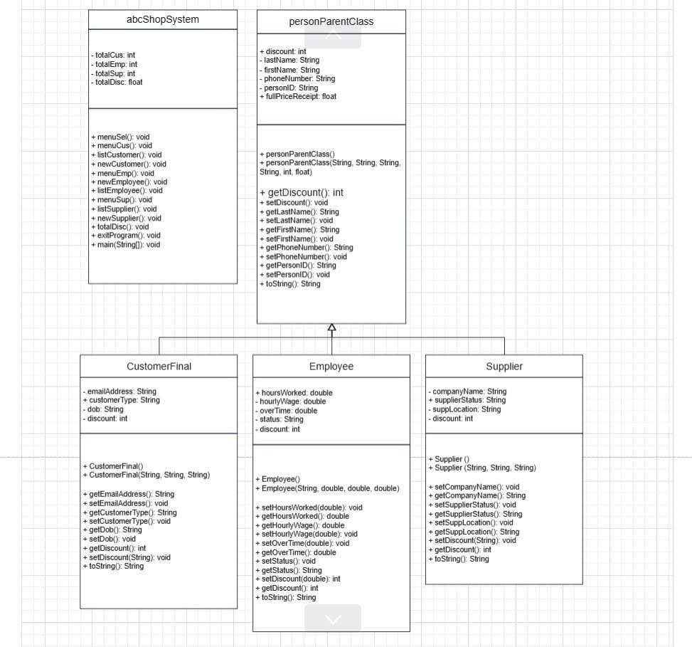 classdiagram5