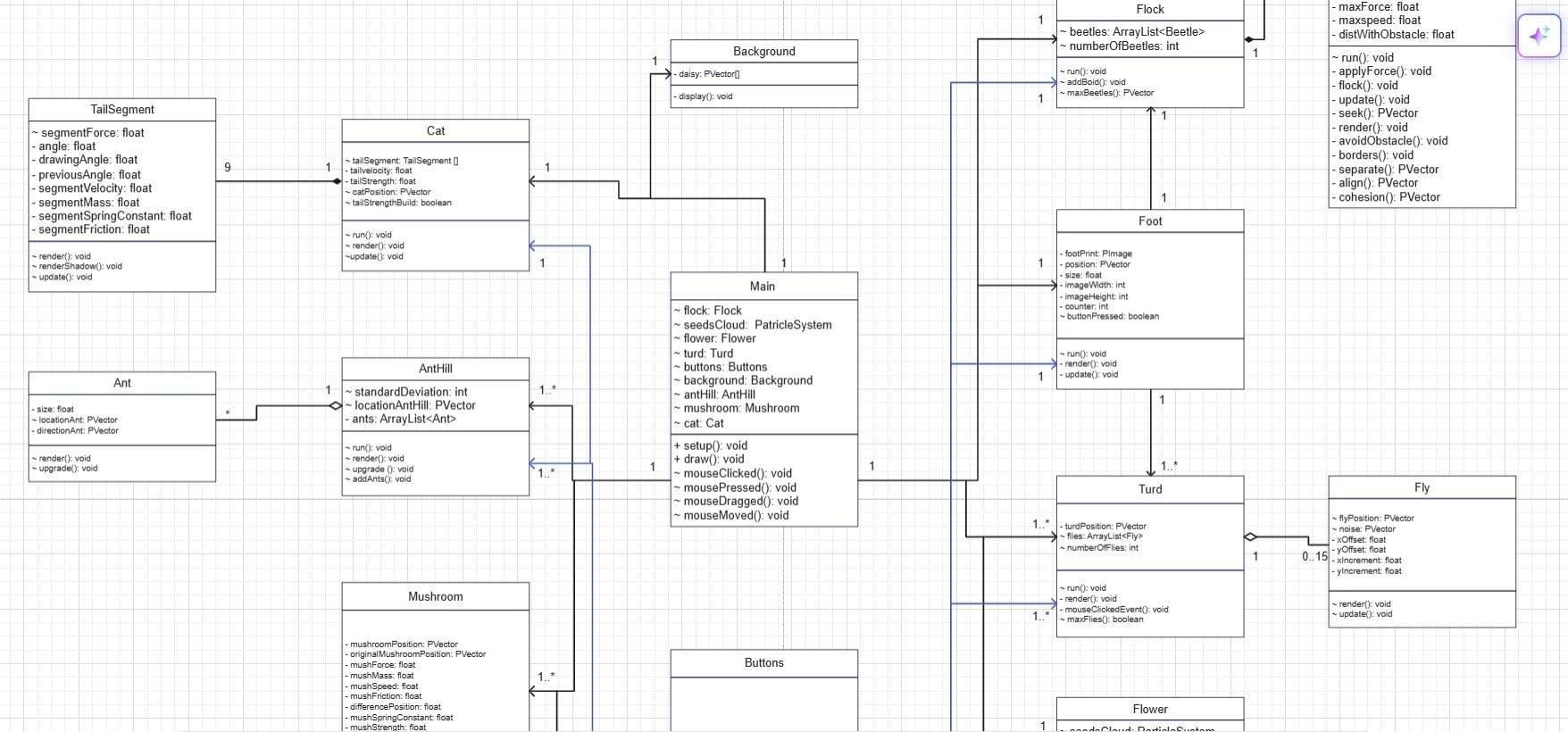 classdiagram9