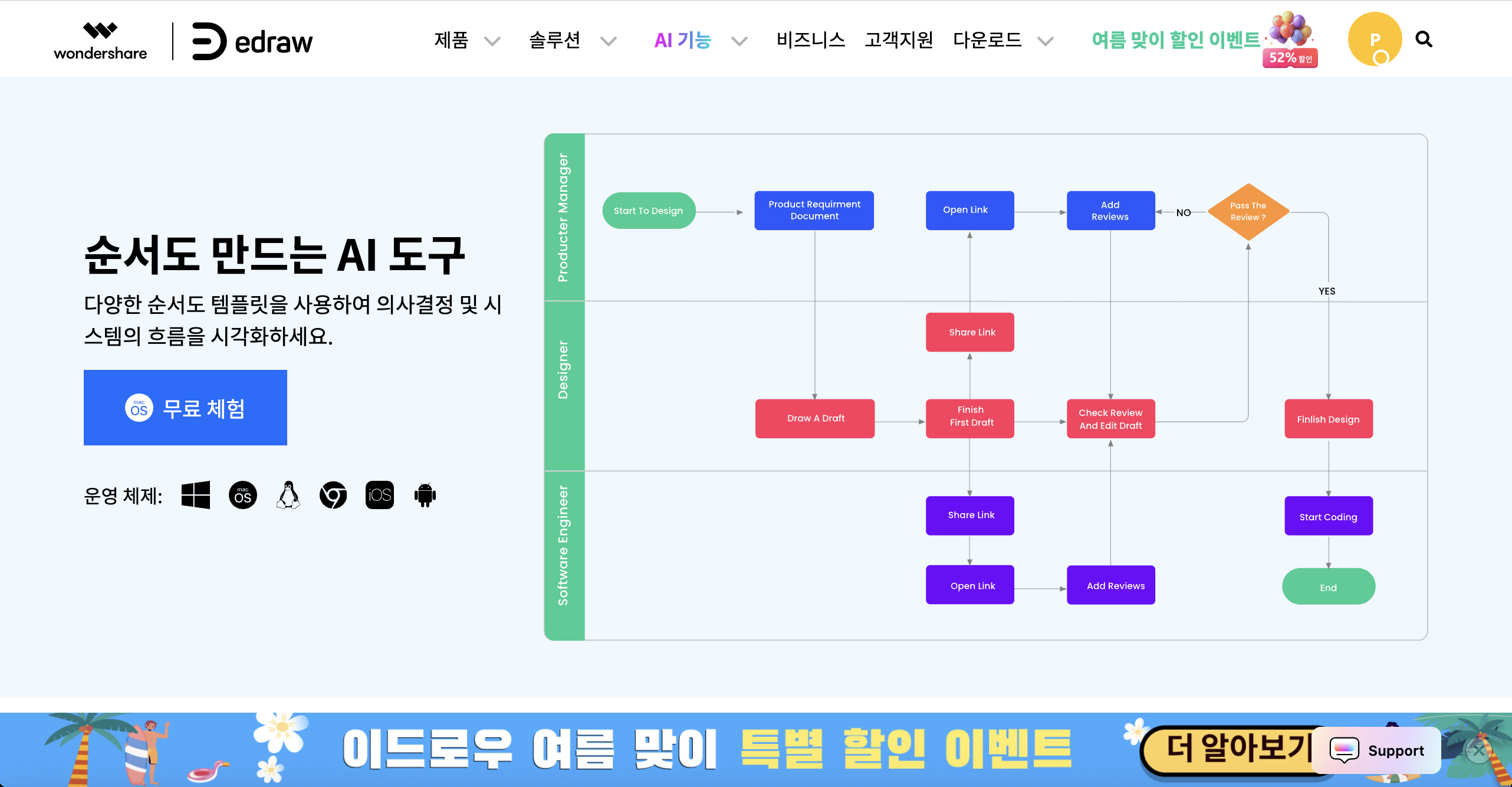 code-to-flowchart-01.png