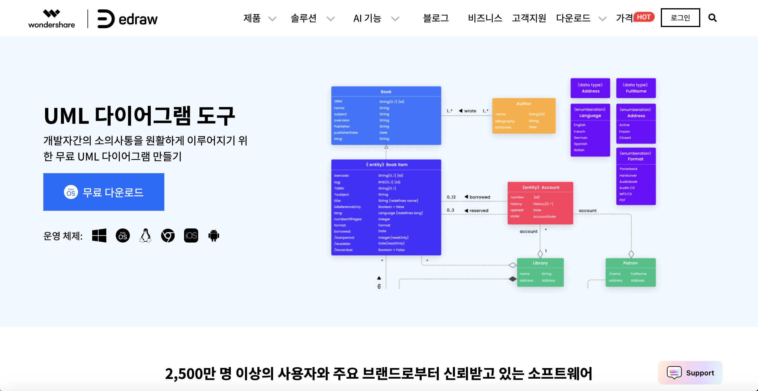 코드 시각화