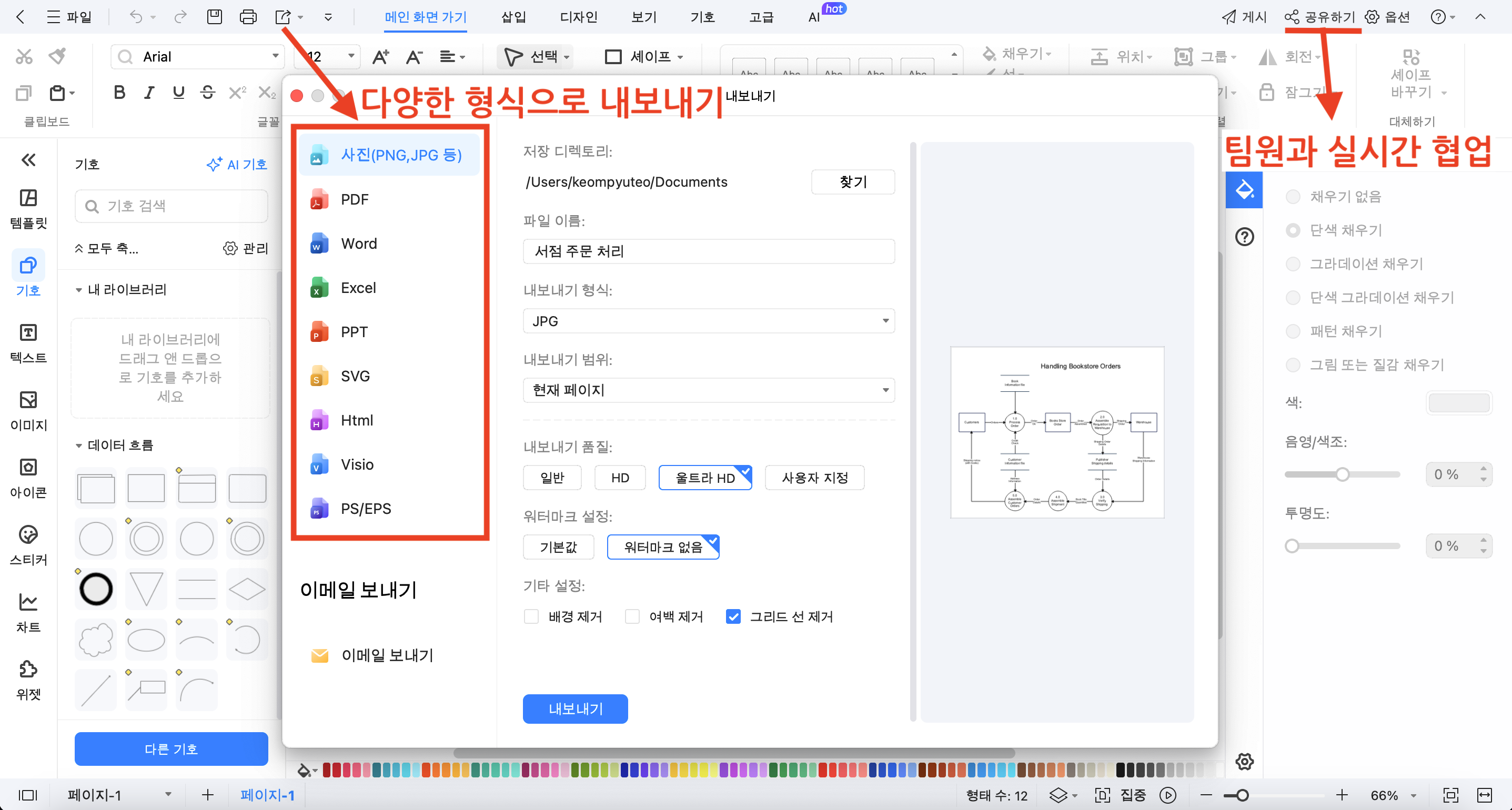 코드 시각화