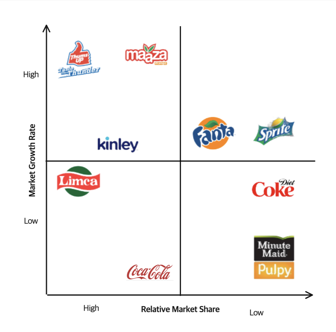 competitor-analysis-06.png