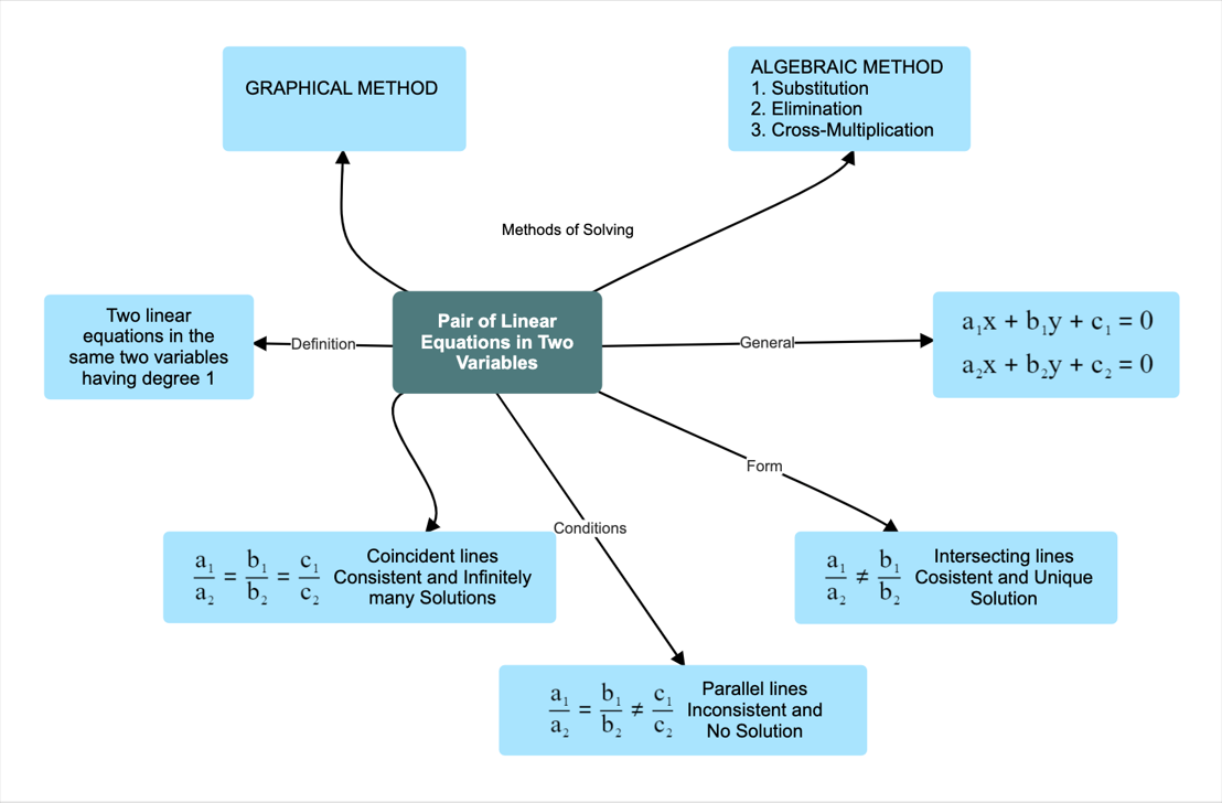 conceptmap2.png