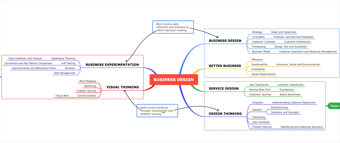 conceptmap3.png