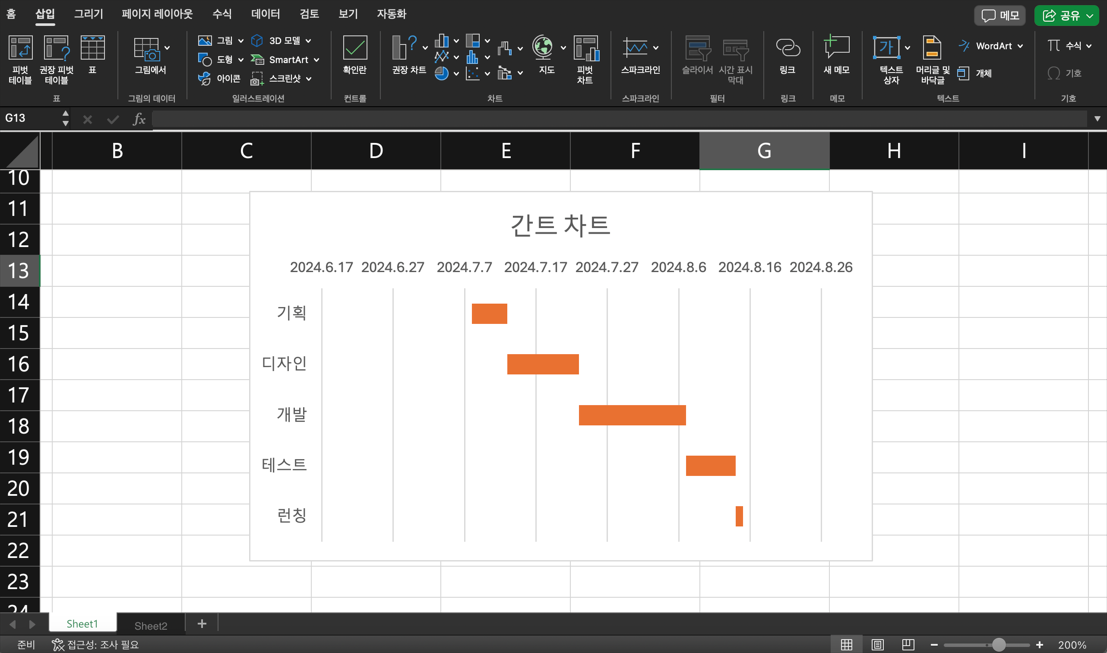 create-a-gantt-chart-in-excel14.png