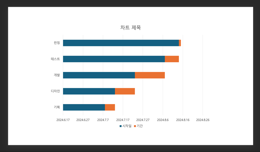 create-a-gantt-chart-in-powerpoint10.png