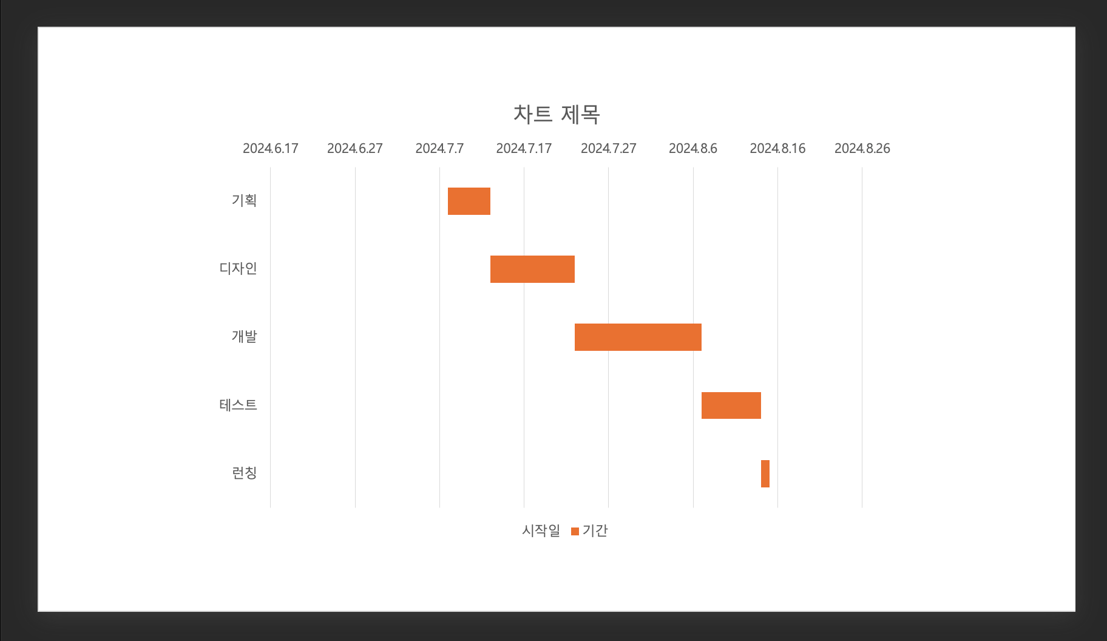 create-a-gantt-chart-in-powerpoint13.png