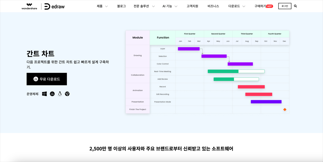 create-a-gantt-chart-in-powerpoint2.png