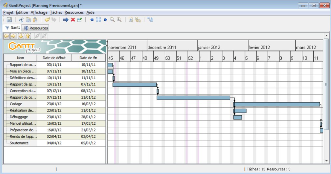 create-a-gantt-chart-in-powerpoint4.png