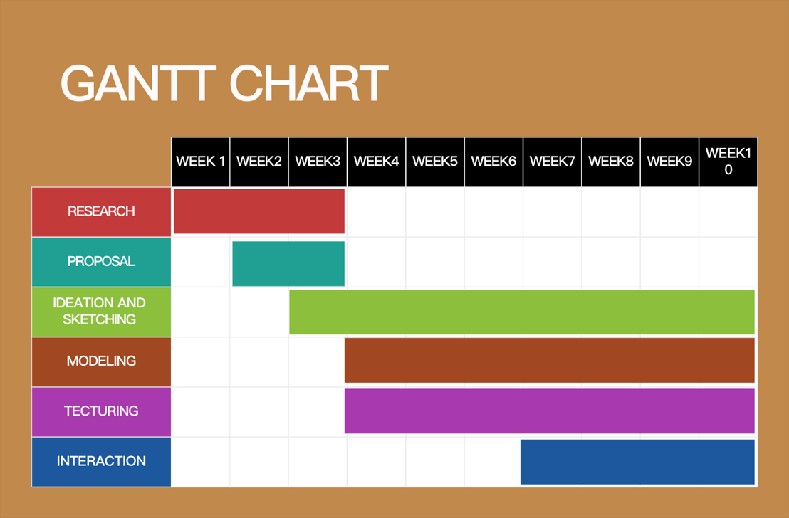 create-a-gantt-chart-in-word1.png