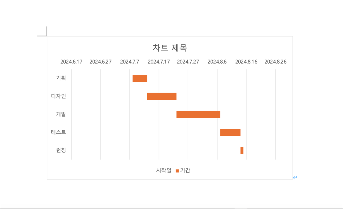 create-a-gantt-chart-in-word10.png