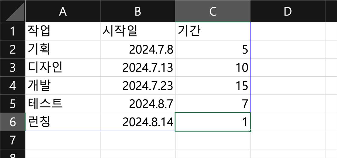 create-a-gantt-chart-in-word6.png