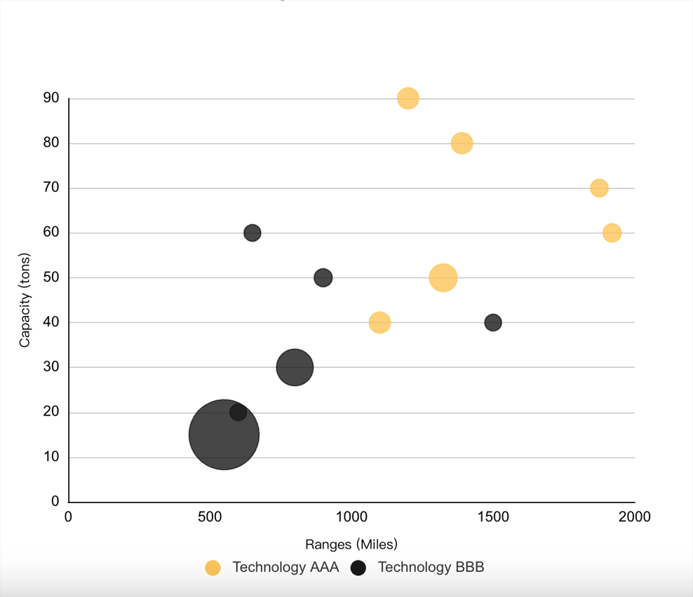 create-a-scatterplot3.png