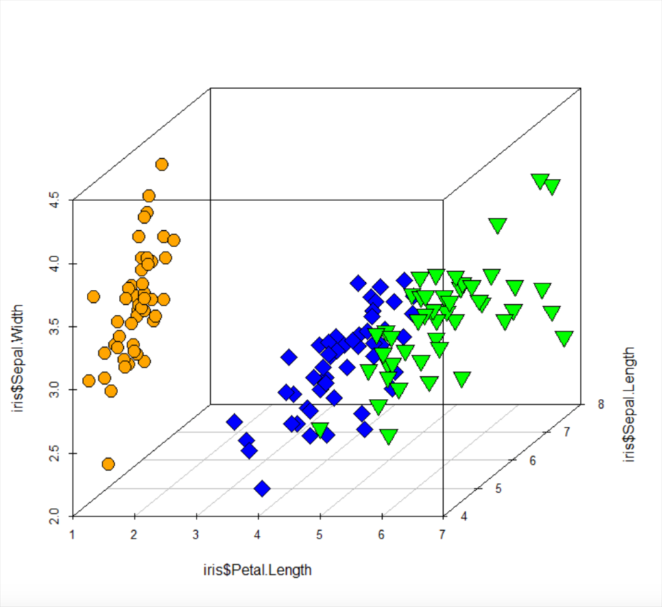 create-a-scatterplot4.png